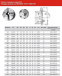   d 400  3-  11 ( 11)   ( 7100-0045)