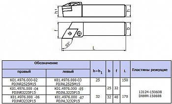   2525150 (PDJNL-25 25-15)  . . 156 (DNMG-150612)